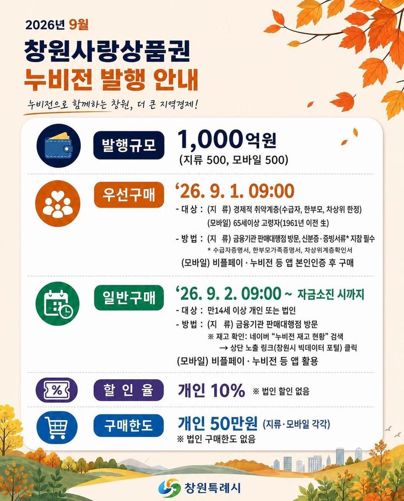 카드뉴스9월 누비전 판매 안내
